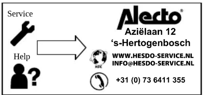 ALECTO AC 24 - LA GARANTIE ÉCHOIT: - 1