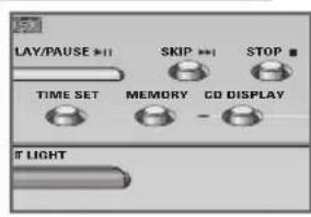 SALORA CRL630CD - OVERVIEW - 3