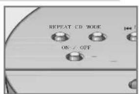 SALORA CRL630CD - Bedieningselementen - 2