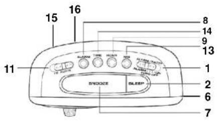 ROADSTAR CLR2560 - 1