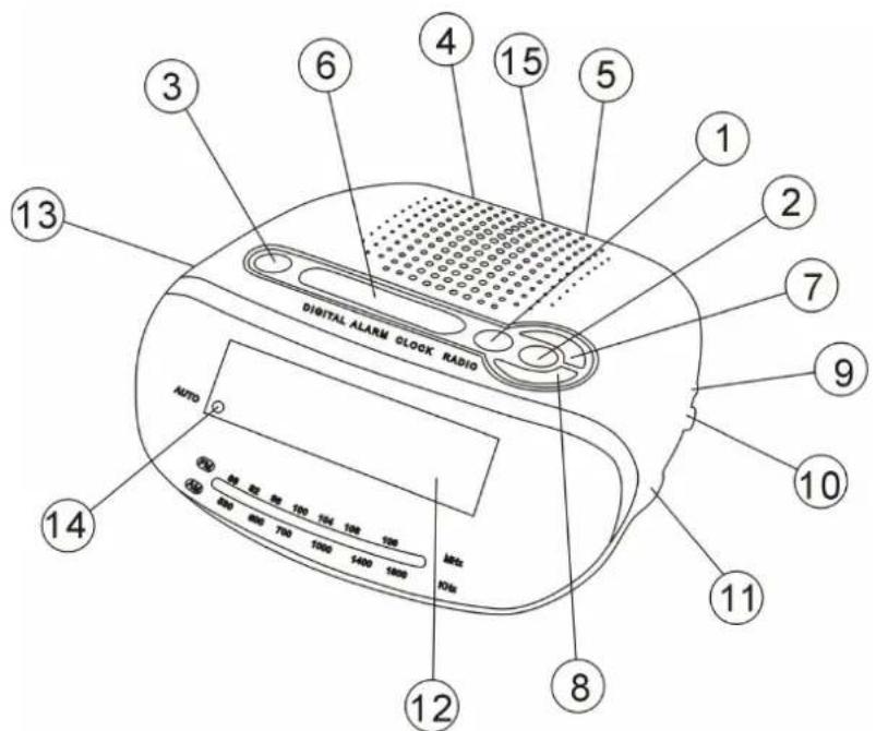 SALORA CR610 - Commandes - 1