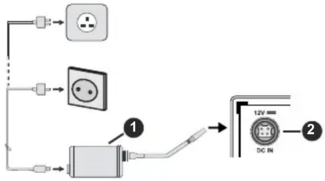 SALORA CR616 - Alimentation électrique - 1