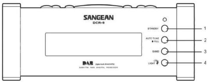 SANGEAN DCR-9 STANDSY AUTO TUNE FILL BAND LIGHT Digital Audio Streaming BASITAM 2000 DIGITAL RECEIVER 1 2 3 4