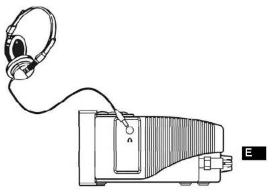 SANGEAN DCR9 - Conectordeauriculares - 1