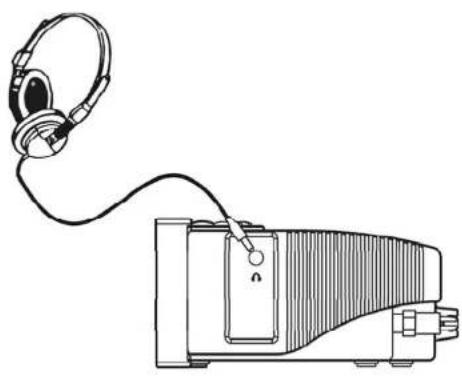 SANGEAN DCR9 - Prisecasque - 1