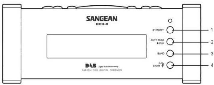 SANGEAN DCR-9 STANDSY AUTO TUNE ● FILL BAND LIGHT Digital Audio Streaming BASITAM 400 MHz BIASITAN 接收器 1 2 3 4