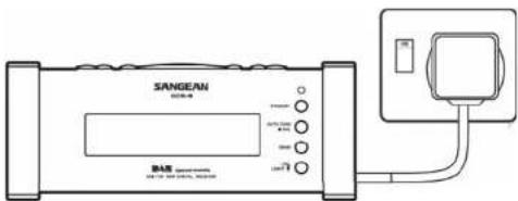 SANGEAN SANGEAN 热泵 热泵 热泵 热泵