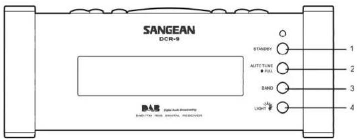 SANGEAN DCR-9 STANDSY AUTO TUNE FULL BAND LIGHT Digital Audio Streaming SARITAM RED DIGITAL RECEIVER 1 2 3 4