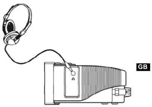 SANGEAN DCR9 - Headphonesocket - 1