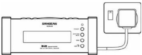 SANGEAN SANGEAN SANGEAN SANGEAN SANGEAN SANGEAN SANGEAN SANGEAN SANGEAN SANGEAN SANGEAN SANGEAN SANGEAN SANGEAN SANGEAN SANGEAN SANGEAN SANGEAN SANGEAN SANGEAN SANGEAN SANGEAN SANGEAN SANGEAN SANGEAN SANGEAN