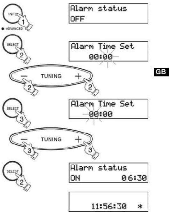 SANGEAN DCR9 - Settingthealarmtime - 1