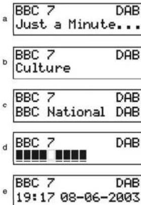 a BBC 7 DAB Just a Minute... b BBC 7 DAB Culture c BBC 7 DAB BBC National DAB d BBC 7 DAB ■■■■ ■■■■ e BBC 7 DAB 19:17 08-06-2003