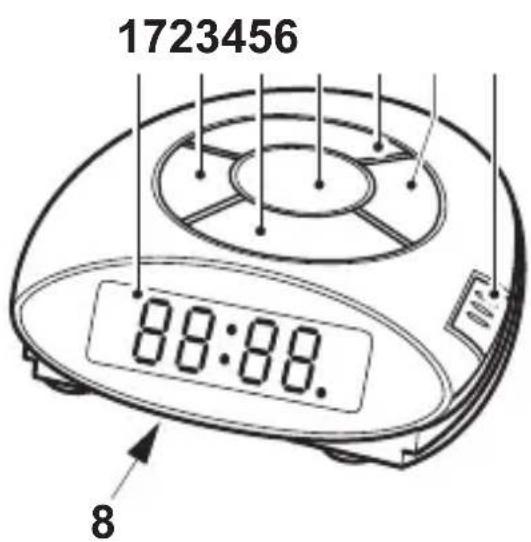 Magnum DW166 - BEDIENINGSELEMENTEN/LEVERINGSOMVANG - 2