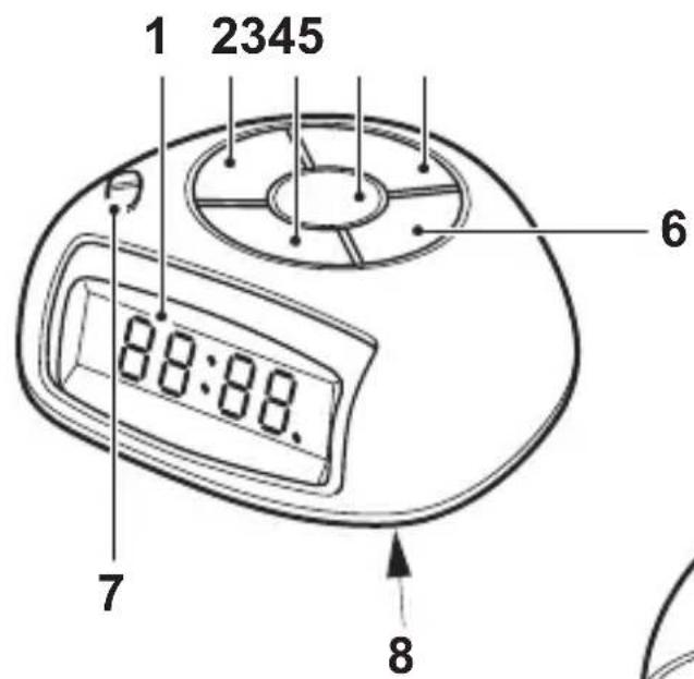 Magnum DW166 - BEDIENINGSELEMENTEN/LEVERINGSOMVANG - 1