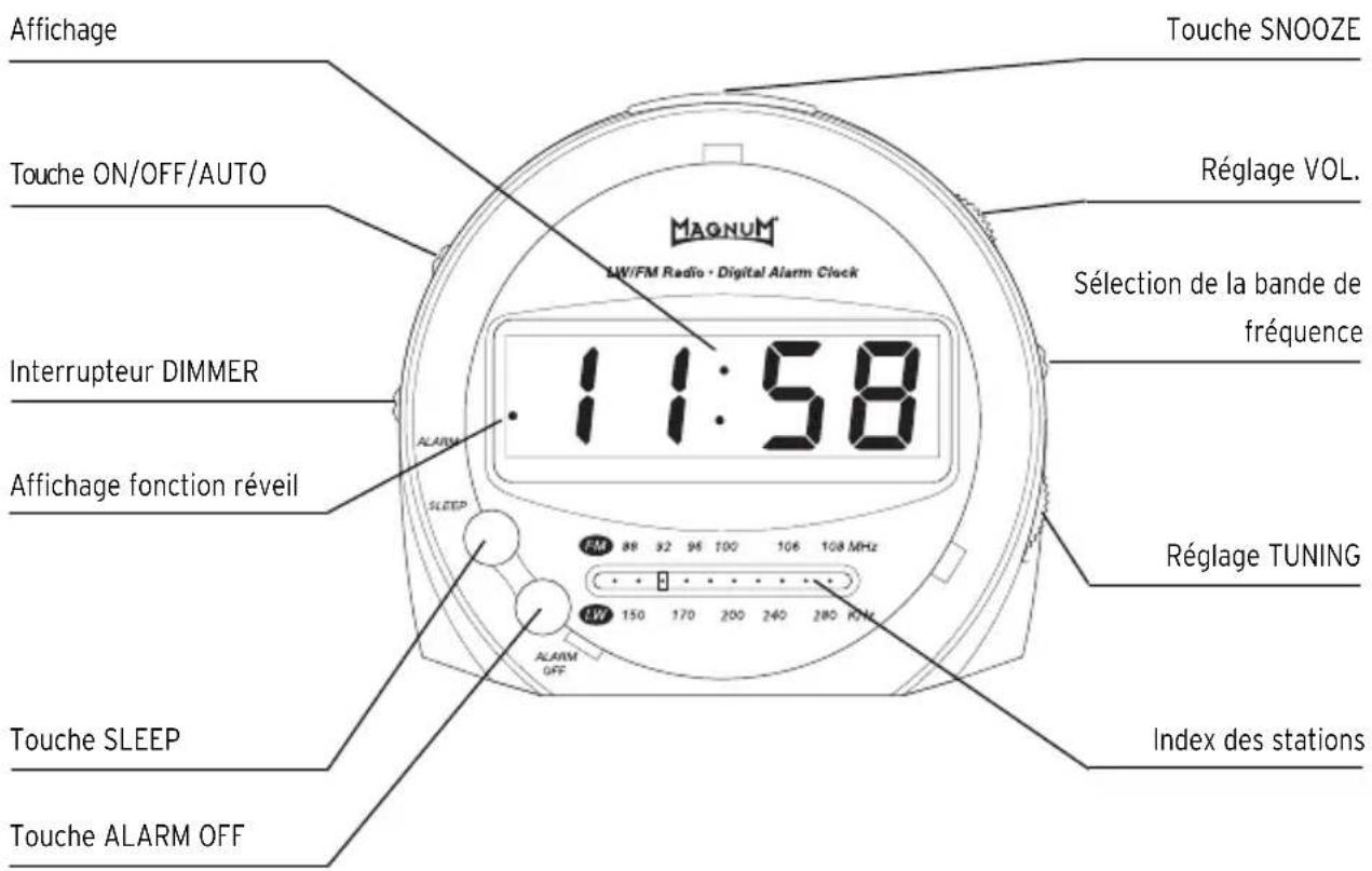 Magnum CR330 - VUE D'ENSEMBLE - 1