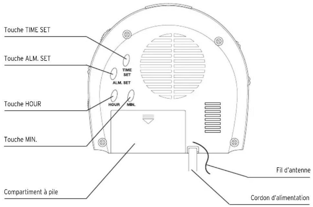 Magnum CR330 - VUE D'ENSEMBLE - 2