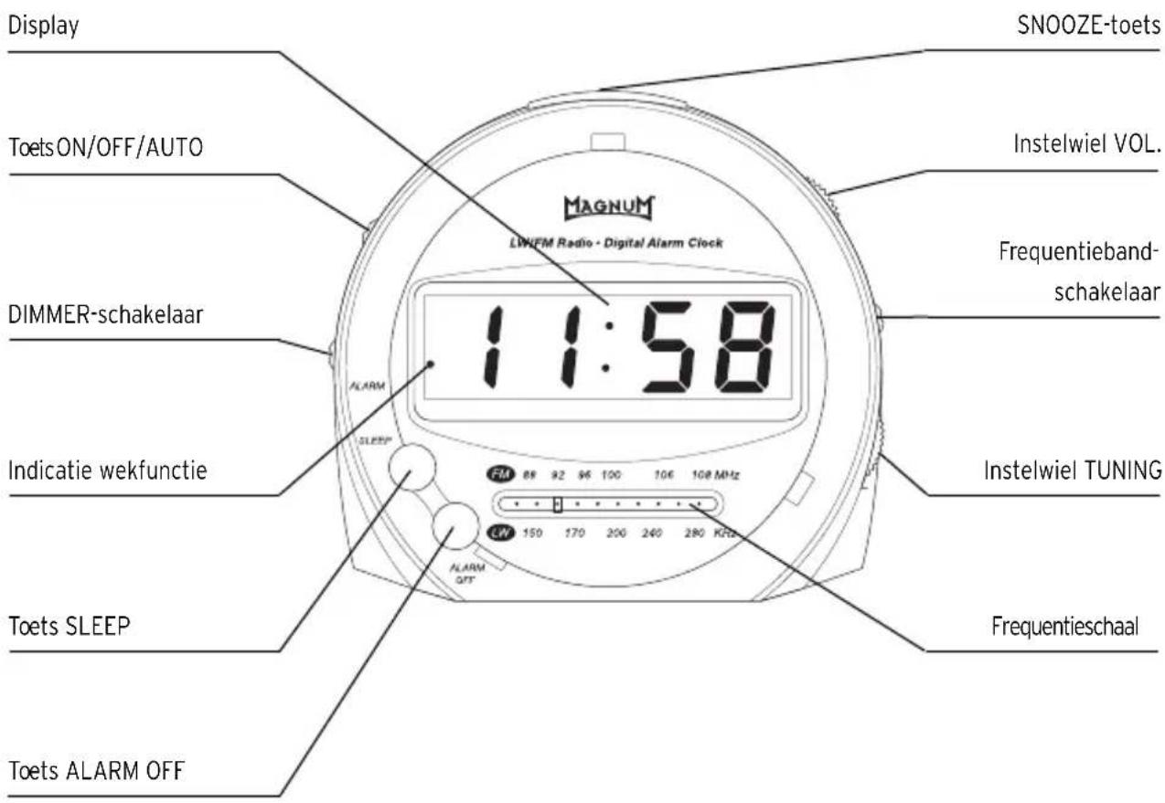 Magnum CR330 - OVERZICHT - 1