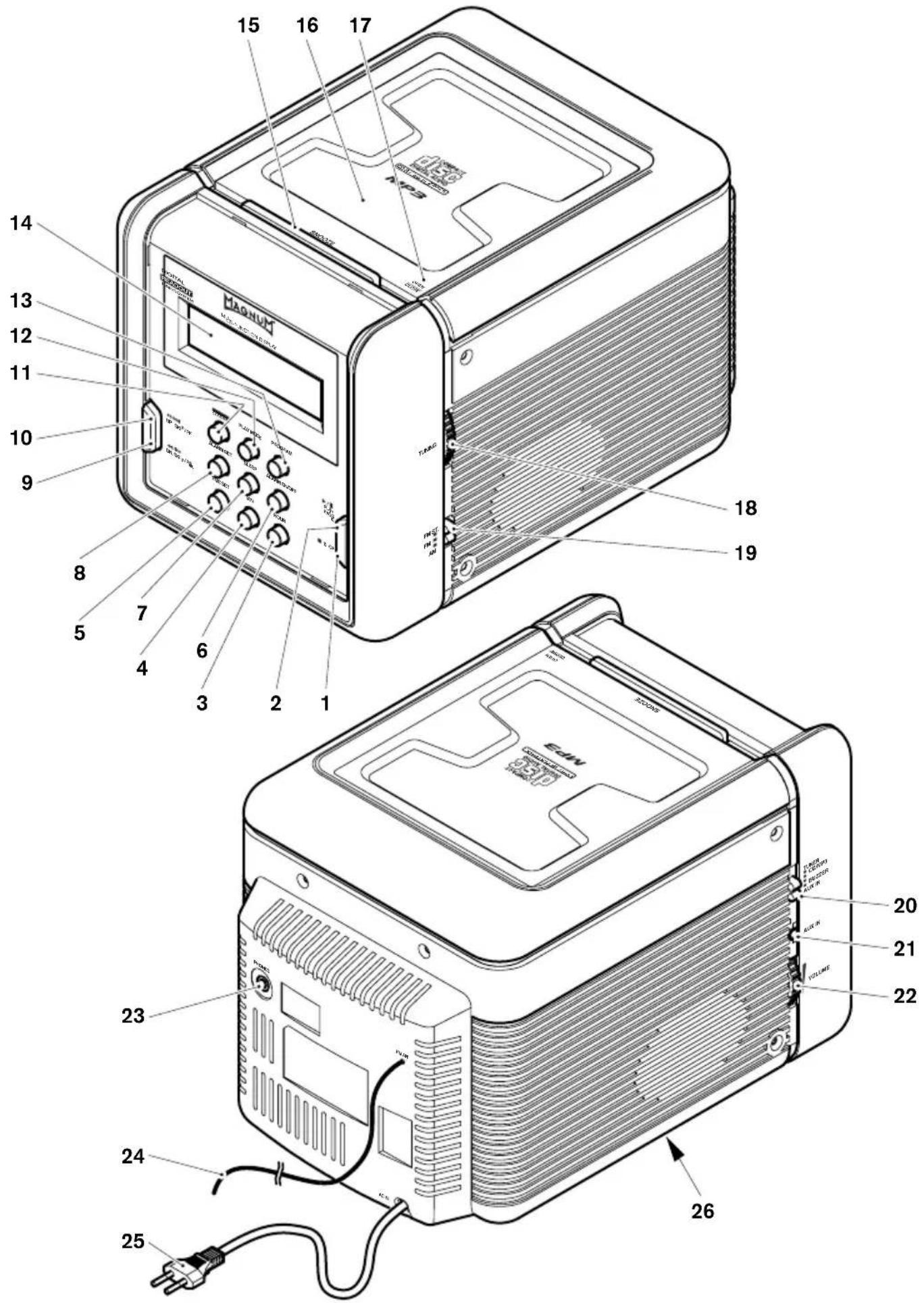 Magnum CDR 209 - SPEZIELLE FUNKTIONEN - 4