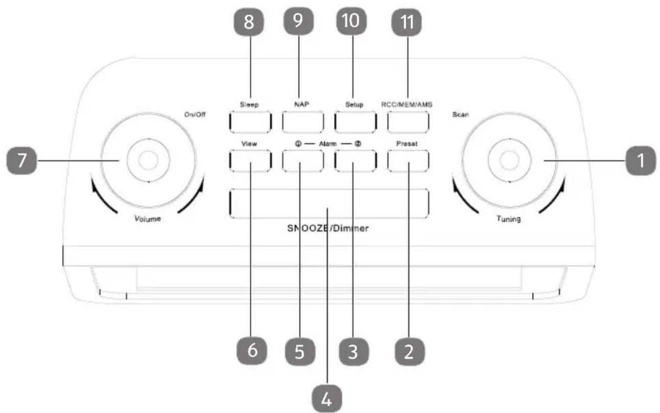 MEDION LIFE P66000 MD 84463 - Betjeningeselementer - 1