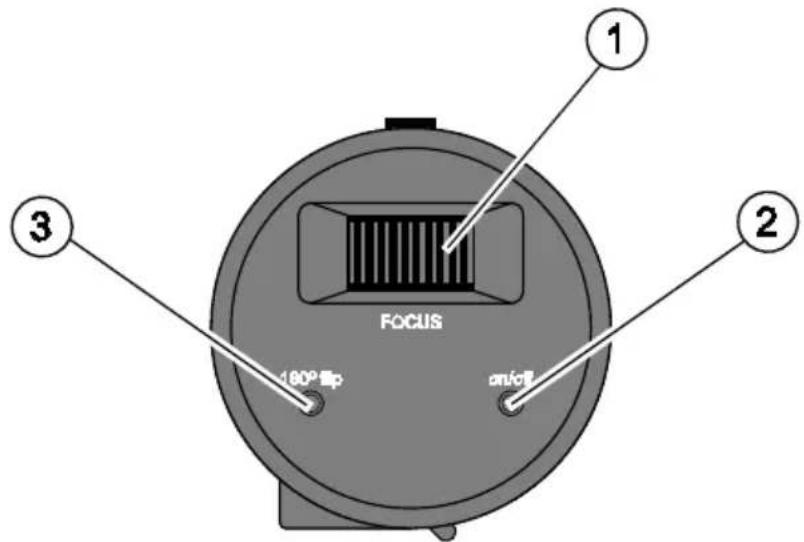 MEDION LIFE P66054 MD 84385 - Bedieningselementen van de projectie-eenheid - 1