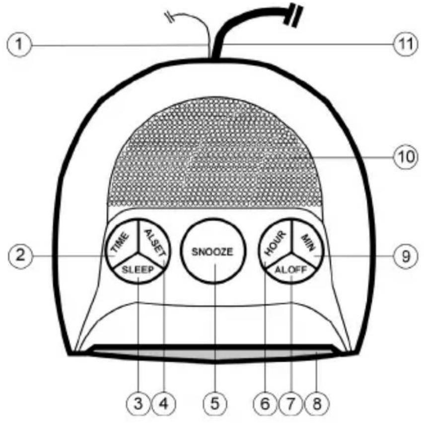 MEDION MD 81876 - Geräteoberseite - 1