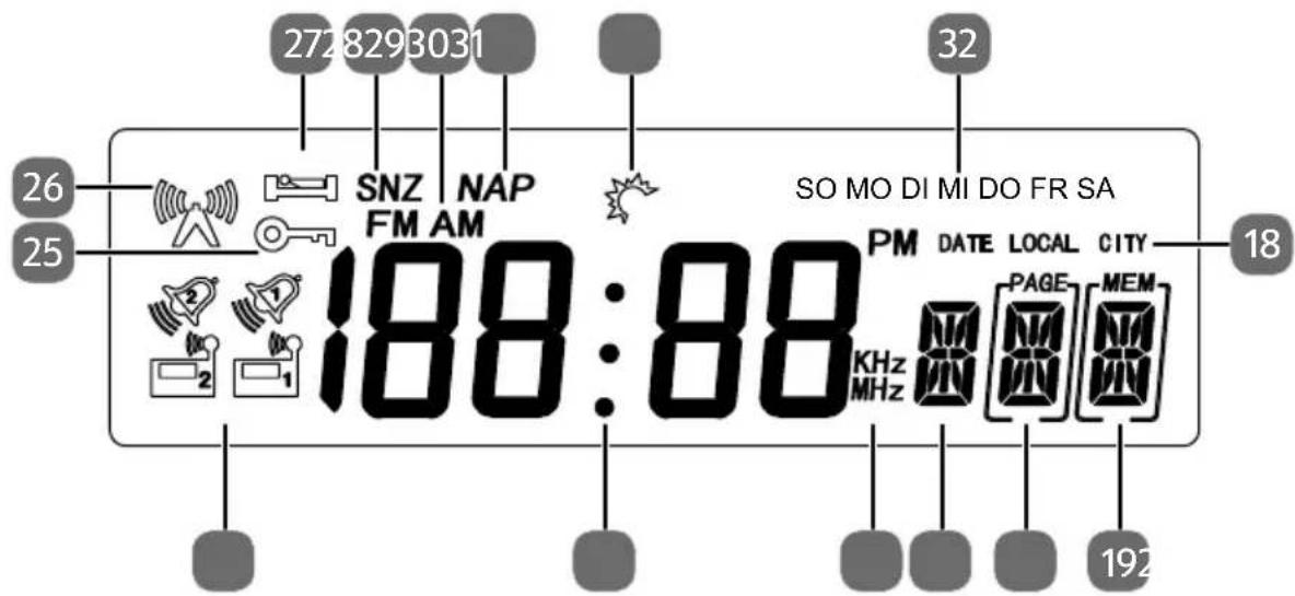 MEDION LIFE E66329 MD 80013 - Display - 1
