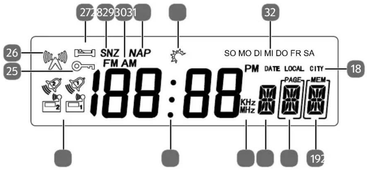 MEDION LIFE E66329 MD 80013 - Display - 1