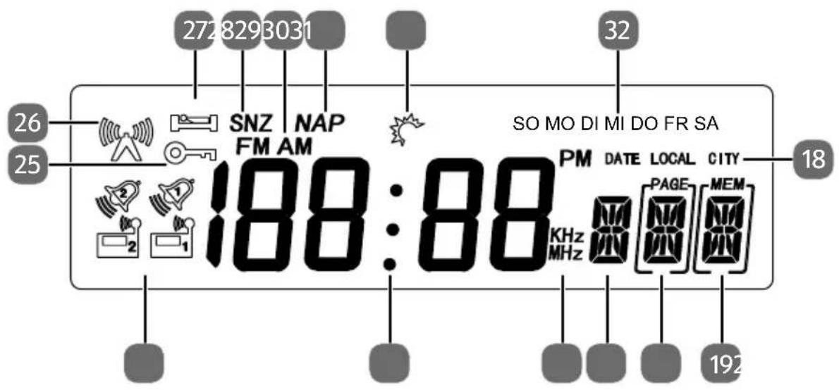 MEDION LIFE E66329 MD 80013 - Écran - 1