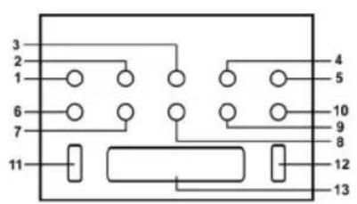 Hema 13710280 - Description of components and function keys - 1