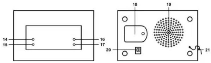 Hema 13710280 - Description of components and function keys - 2
