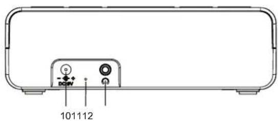 DUAL DAB CR20 - Éléments de commande - 2