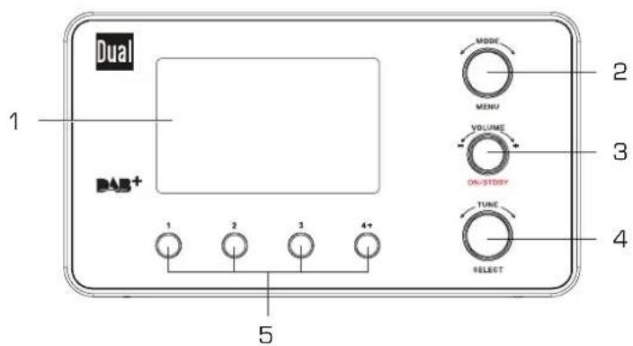 DUAL DAB CR 25.1 - Caracteristiques particulieres de l'appareil - 1