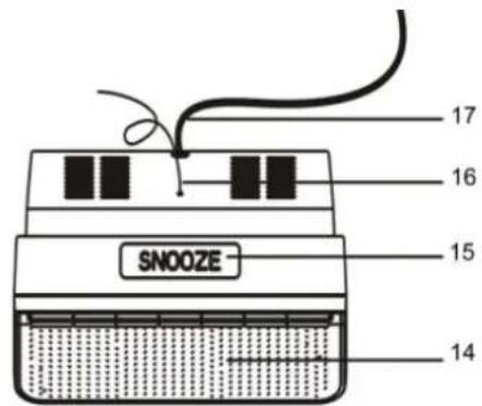 17 16 15 SNOOZE 14