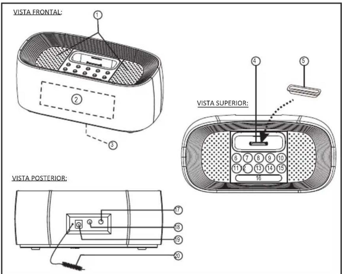 AudioSonic IP7 - DESCARGA ELECTRICA NO LO ABRA - 2