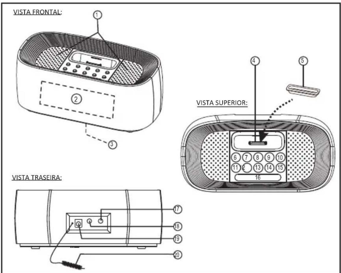 AudioSonic IP7 - RISCO DE CHOQUE ELÉCTRICO NÃO ABRIR - 2