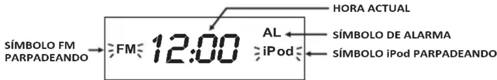 AudioSonic IP7 - Parámetros de hora de "alarma" - 3
