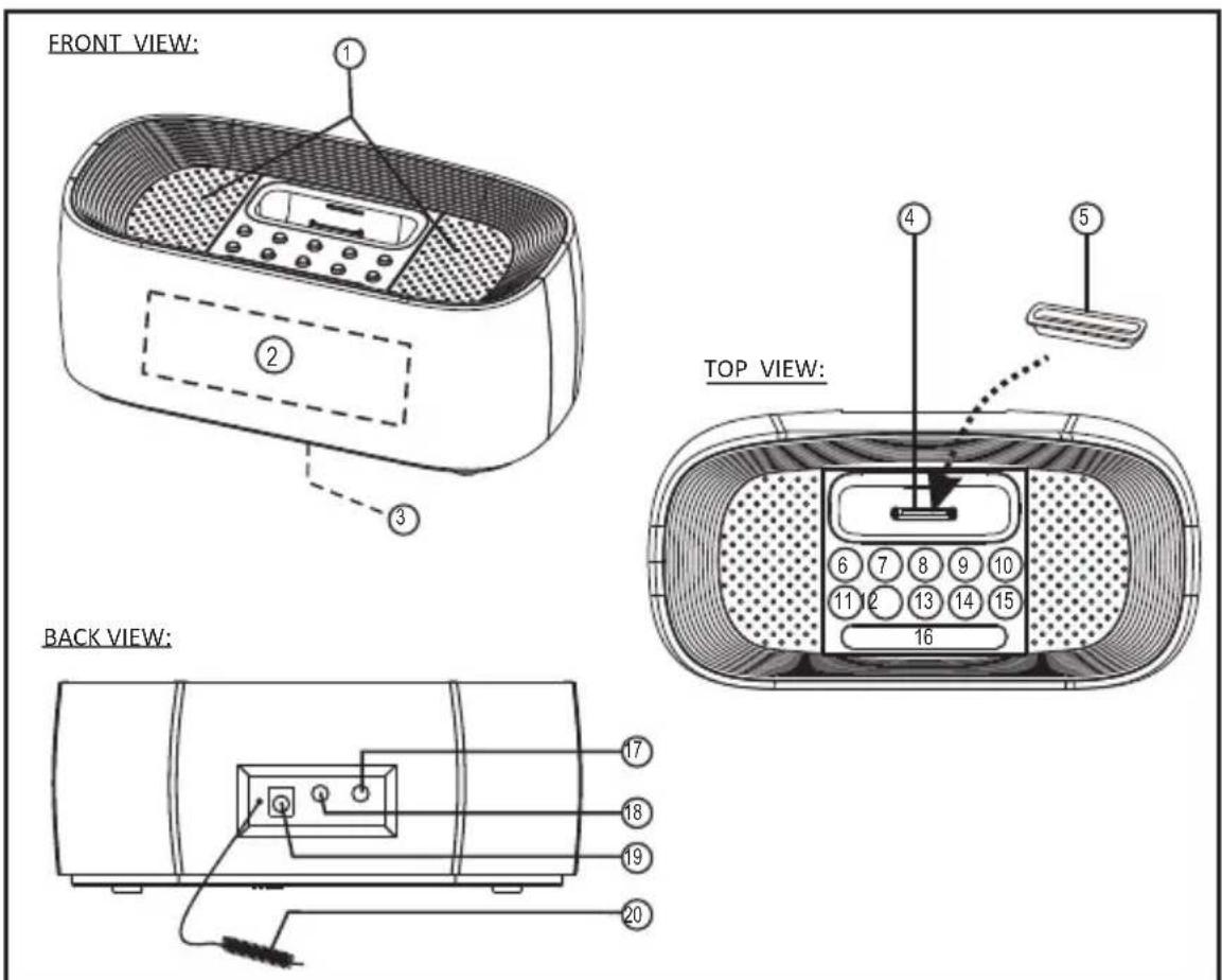 AudioSonic IP7 - RISK OF ELECTRIC SHOCK DO NOT OPEN - 2