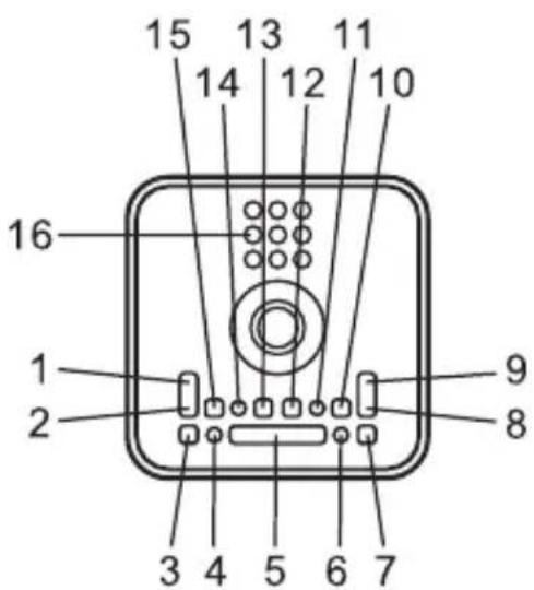 AudioSonic CL500 - Précautions de Sécurité de la pile : - 1