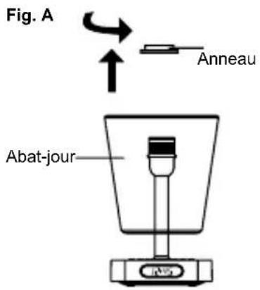 AudioSonic CL500 - Instructions d'assemblage - 1