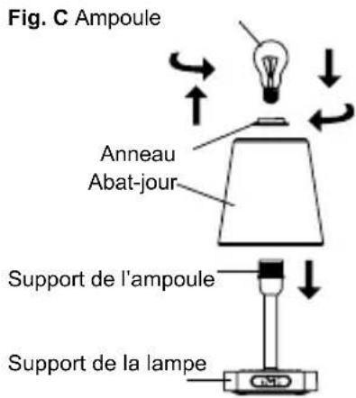 AudioSonic CL500 - Instructions d'assemblage - 3