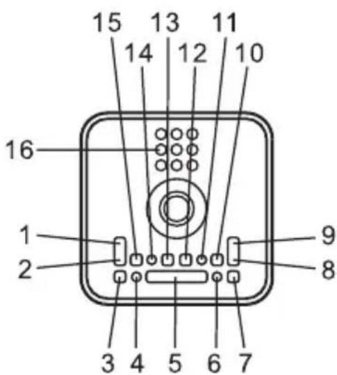AudioSonic CL500 - LOCALIZAZO DOS CONTROSOS Vista superior (Lampada removida) - 1