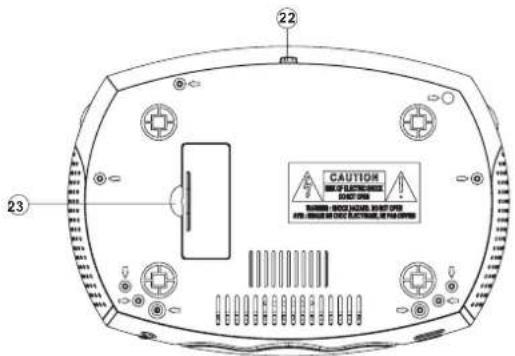 AudioSonic CL1563 - EMPLACEMENTS DES COMMANDES ET DES FONCTIONS - 2