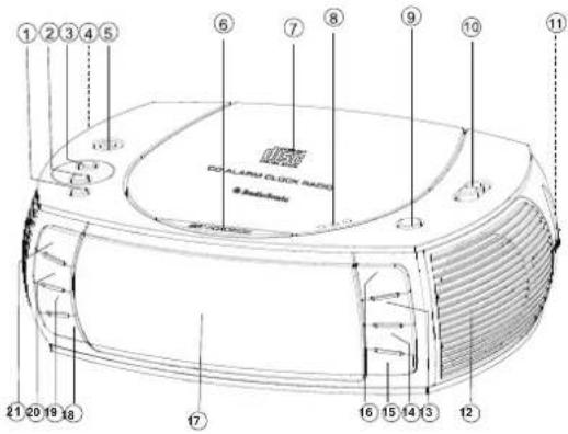 AudioSonic CL1563 - EMPLACEMENTS DES COMMANDES ET DES FONCTIONS - 1
