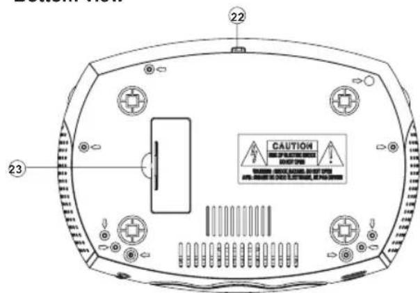 AudioSonic CL1563 - LOCATION OF CONTROLS AND FUNCTIONS - 2