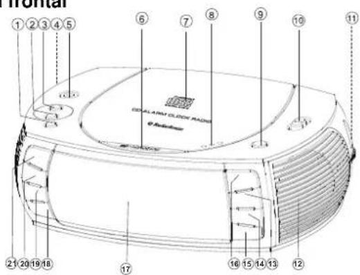 AudioSonic CL1563 - LOCALIZAÇÃO DOS CONTROLOS E FUNÇÕES - 1