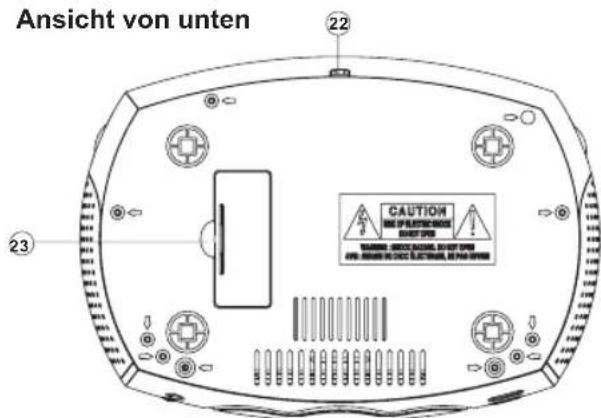 AudioSonic CL1563 - TASTENBELEGUNG UND FUNKTIONEN - 2