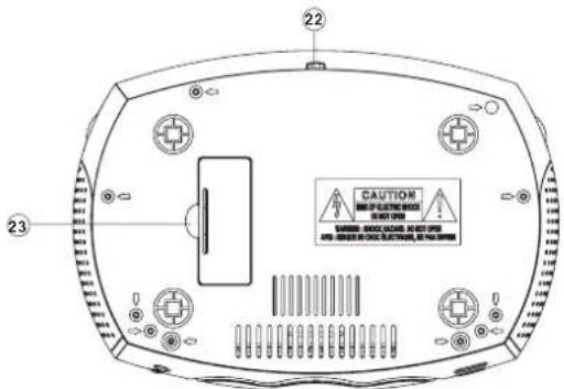 AudioSonic CL1563 - LOCALIZAÇÃO DOS CONTROLOS E FUNÇÕES - 2