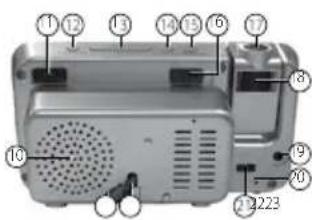 AudioSonic CL1488 - 2