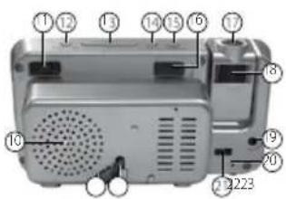 AudioSonic CL1488 - POSIZIONE DEI COMANDI - 2