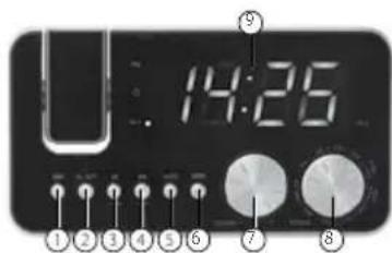 AudioSonic CL1488 - DESCRIPTION - 1